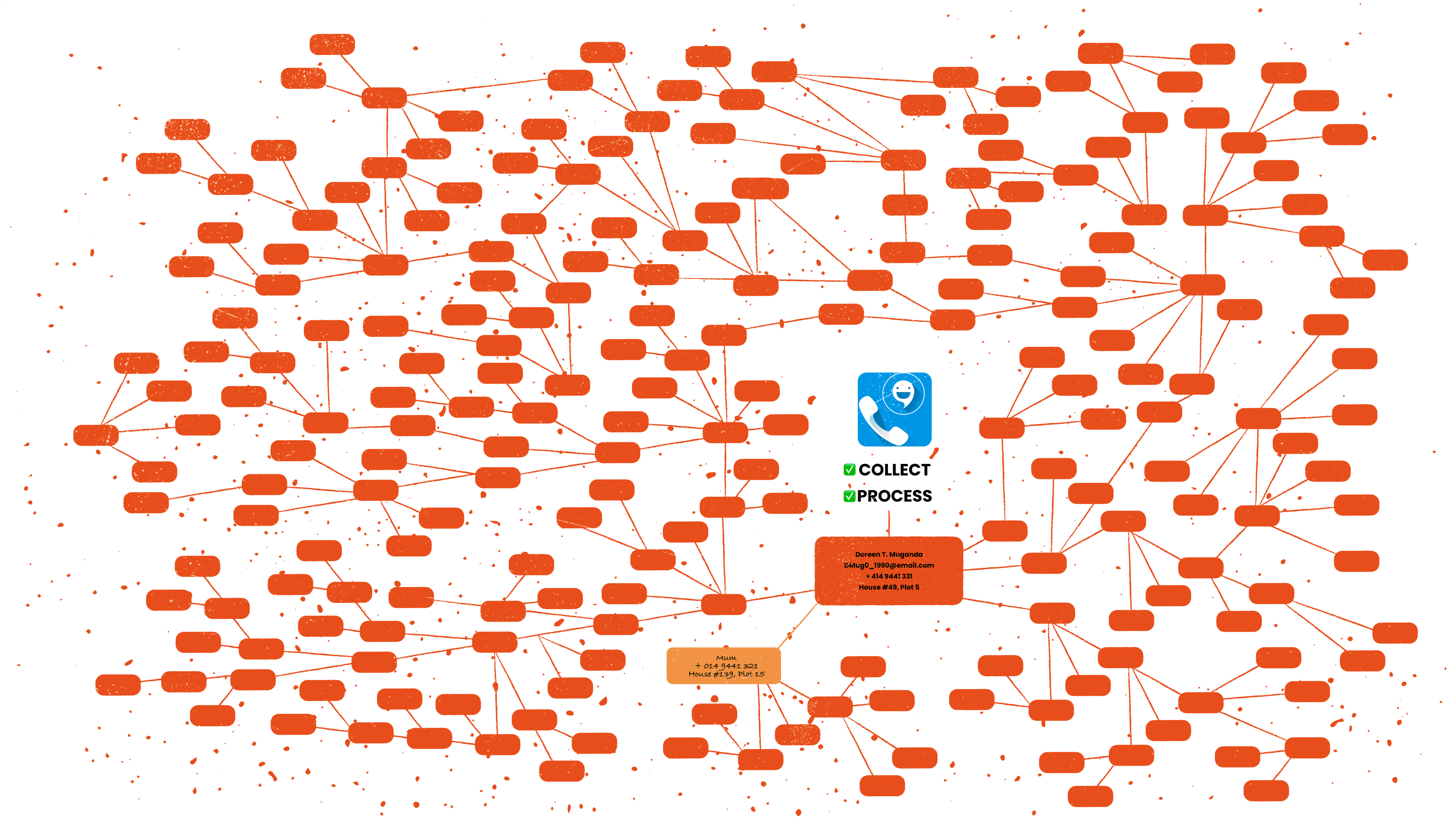 CallApp logo and the details of one of your contacts, plus your mum, which are shared with hundreds of people.