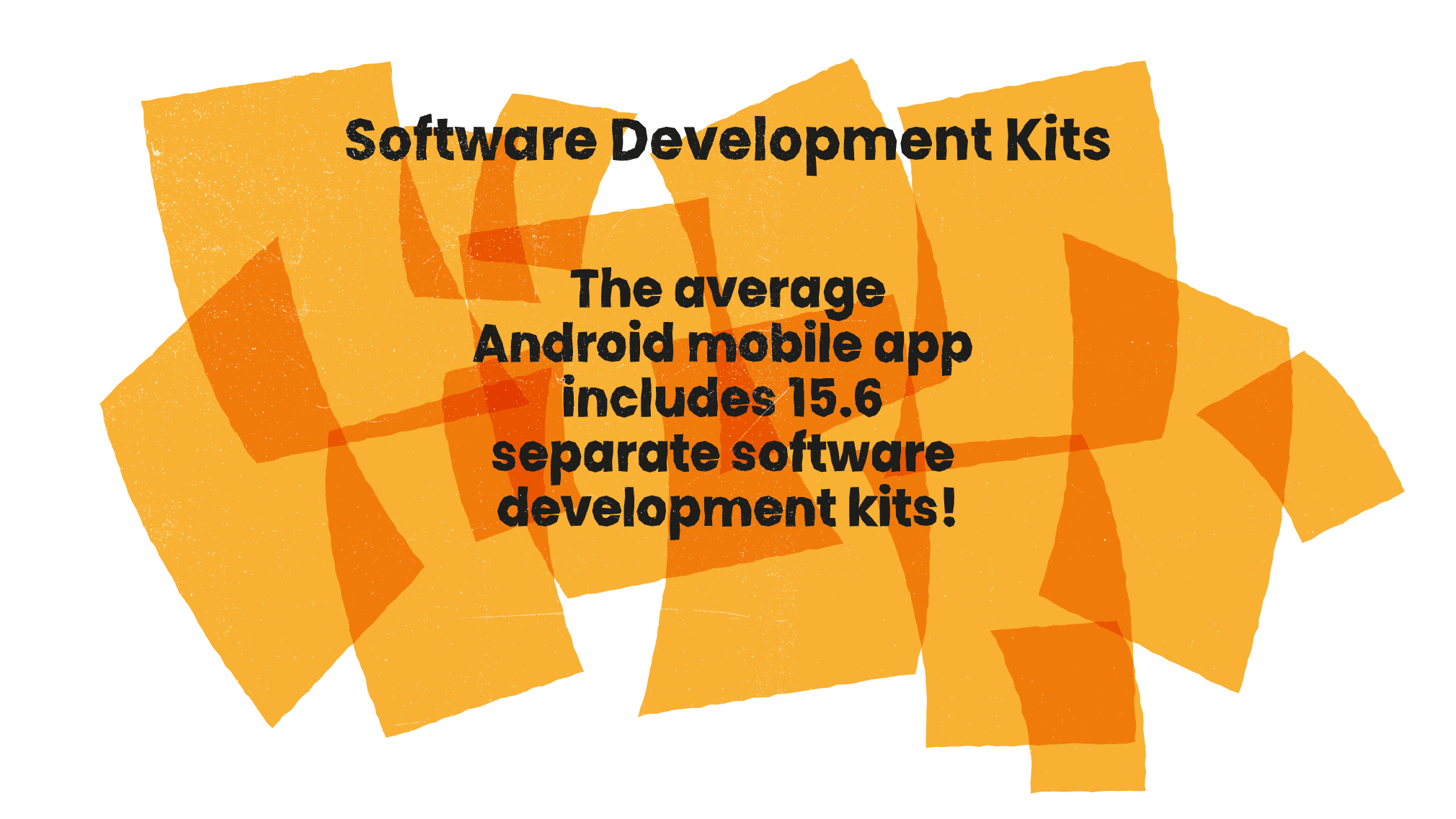 Many pages of content flying around. The image says, "The average Android mobile app includes 15.6 separate software development kits". 